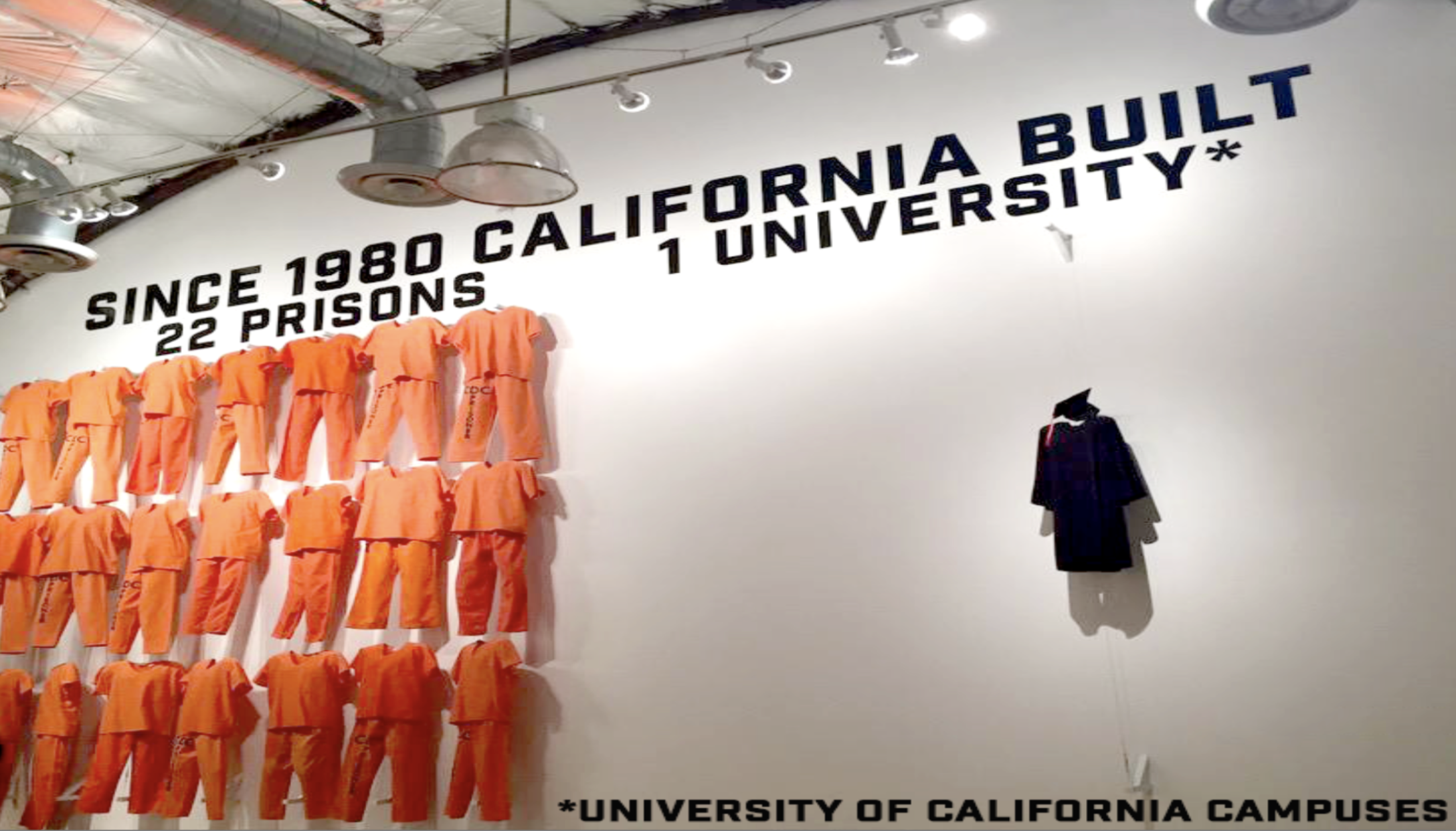 Prison Education